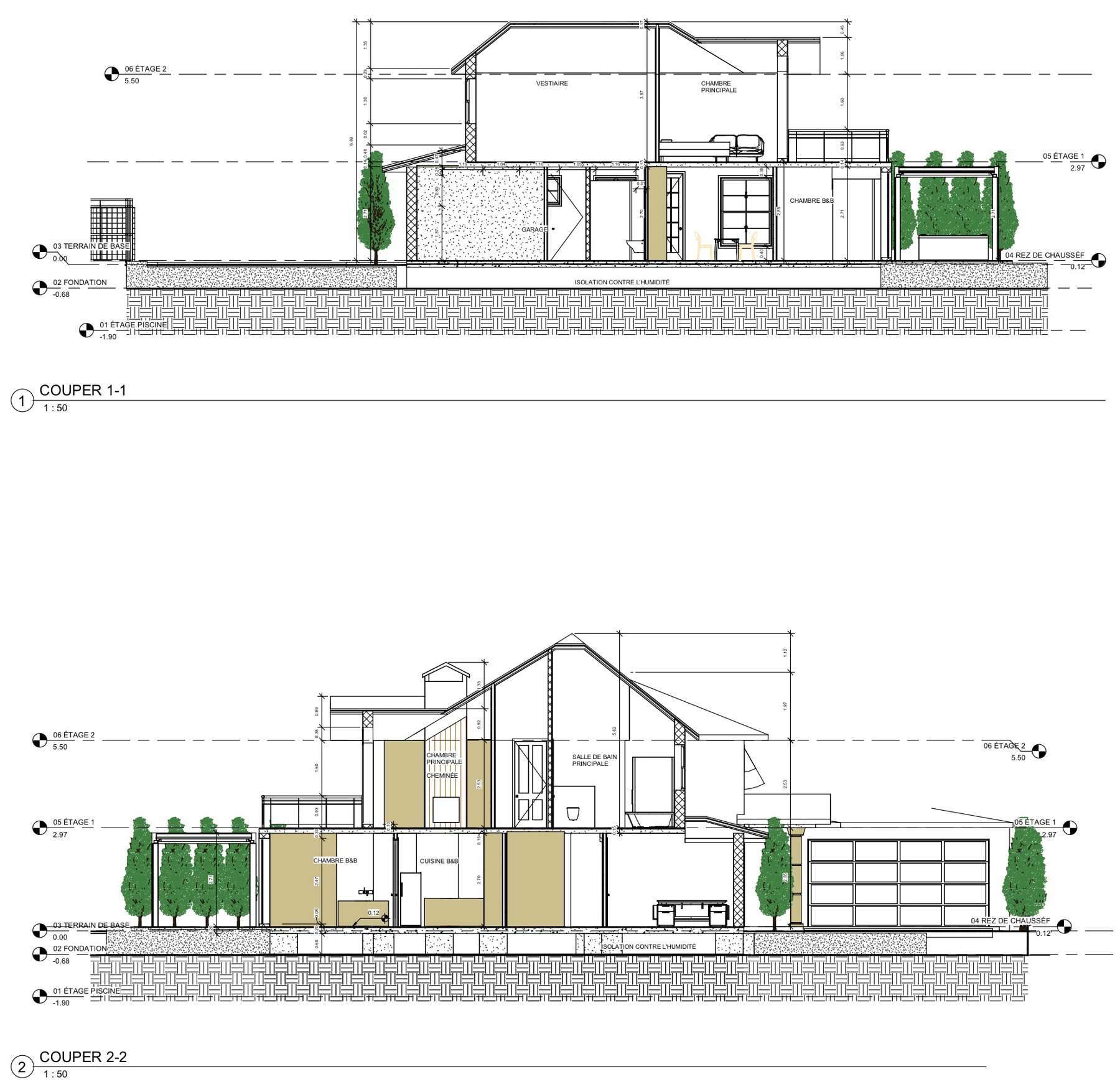 Sections